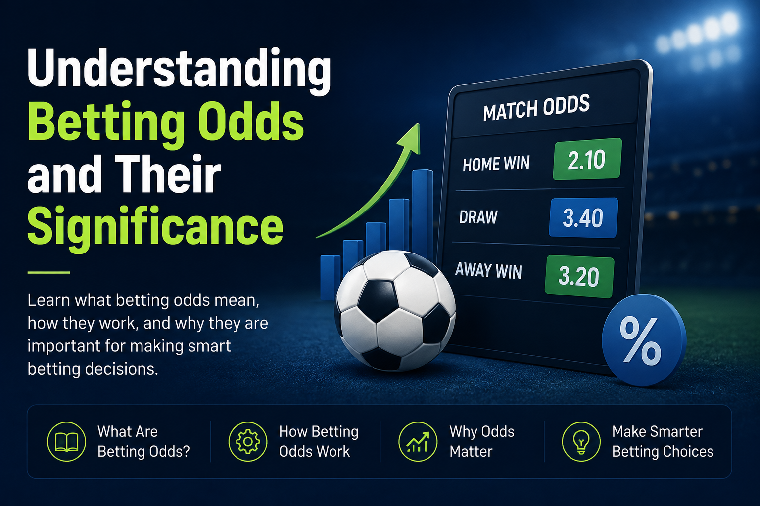 Understanding the Betting Market: Sure Win Prediction Today & Sure Wins Only